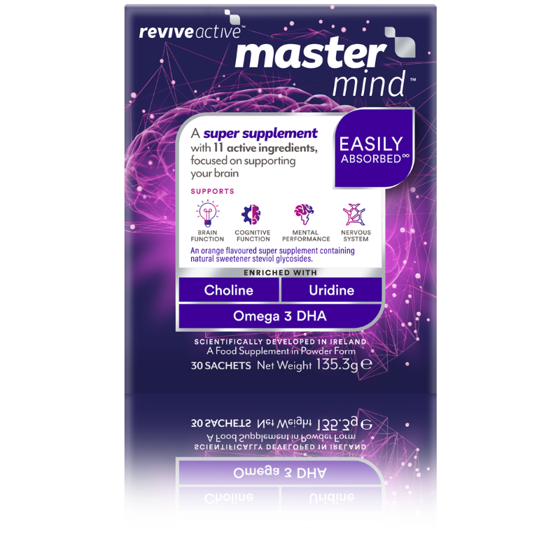 Revive Active Mastermind